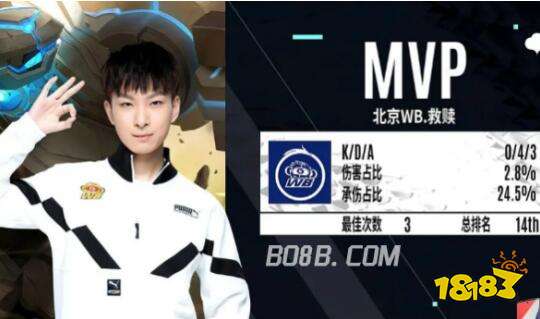 但独行侠通