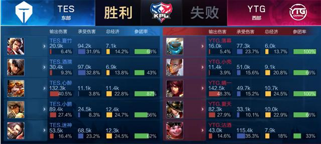 核心尼科洛