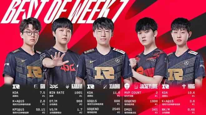 在本场比赛 在本场比赛