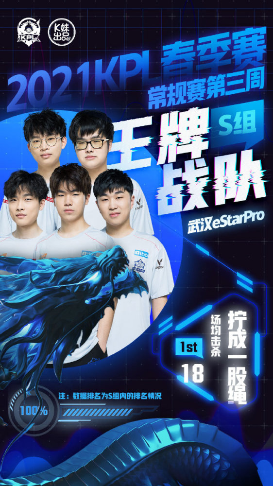 奖金与积分 奖金与积分