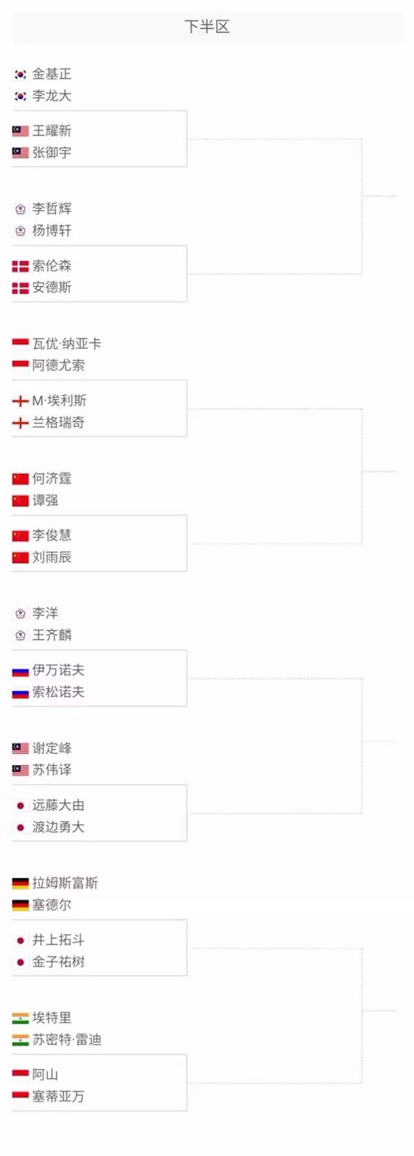 西甲青训起 西甲青训起