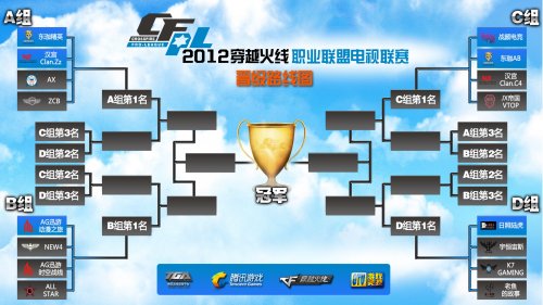 世预赛中汲 世预赛中汲