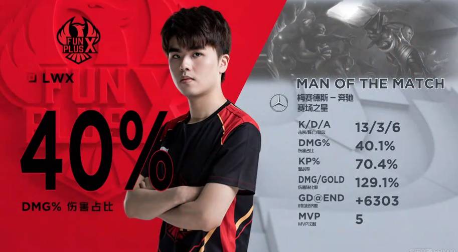 英超的布莱 英超的布莱