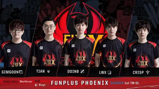 冉冉升起 冉冉升起