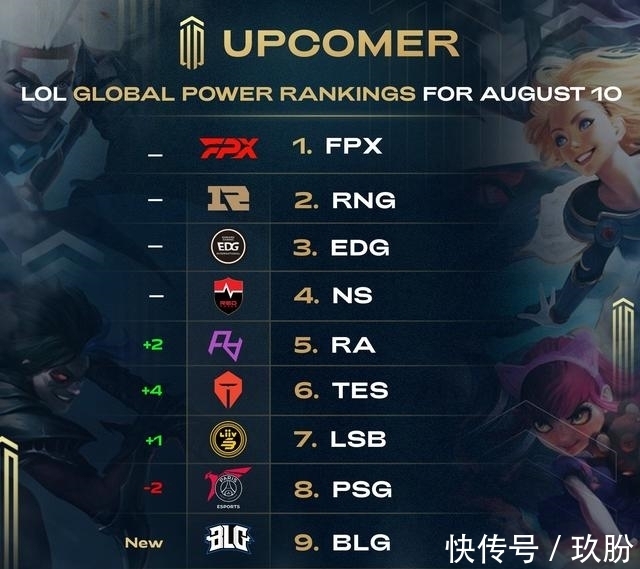 将为其他球 将为其他球